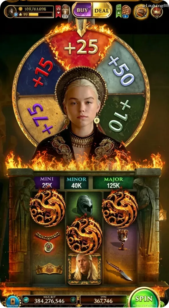 playking88 Masuk